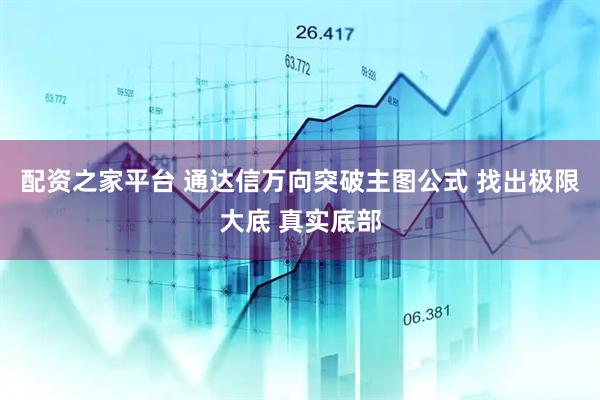 配资之家平台 通达信万向突破主图公式 找出极限大底 真实底部