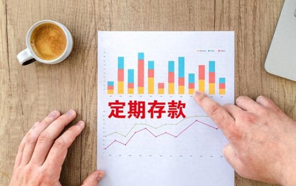 十大股票配资平台排名 定期存款利息怎么算? 举例说明!